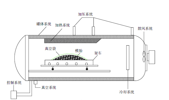 91短视频在线免费观看成型原理資料下載(doc)